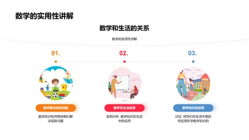 精通四年级数学PPT模板