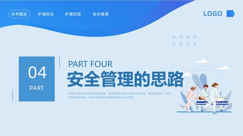 蓝色卡通围手术期安全管理PPT模板宣传PPT动态PPT