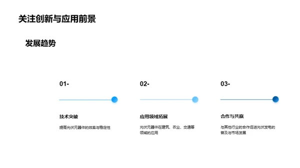 光伏技术新纪元