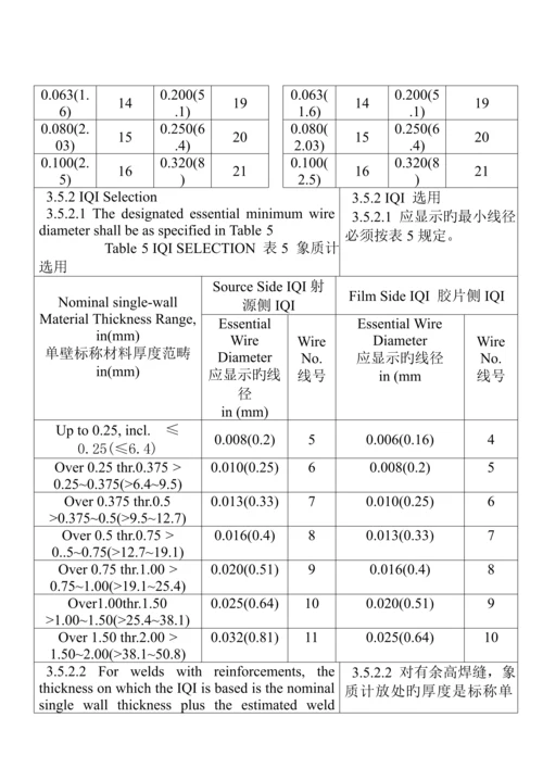 无损检测对接焊缝射线标准工艺专题规程.docx