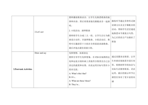 Unit 4  Autumn  B Fun time & Song time 单元整体教学设计