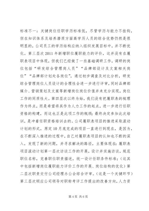 人力资源大会培训总结.docx