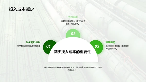 农业可持续发展的科学方法