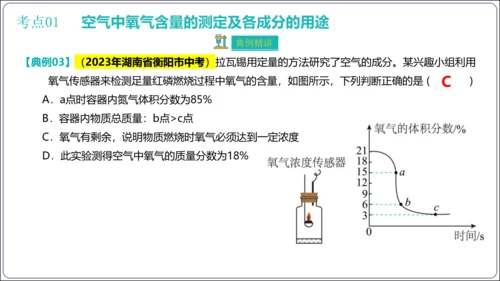 第二单元 我们周围的空气 考点讲练课件(共47张PPT) 2023秋人教九上化学期末满分复习