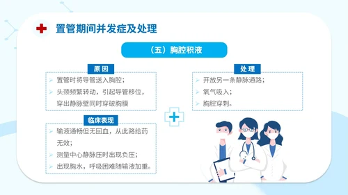 简约插画医疗院医生护士学生cvc护理操作课件培训模板