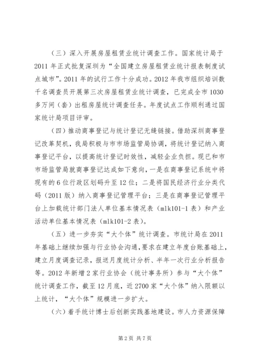 市统计局年度工作报告 (5).docx