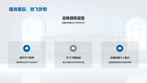 新学期学习蓝图