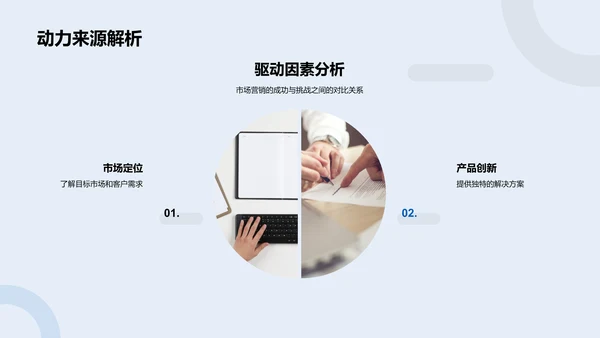 季度营销报告PPT模板