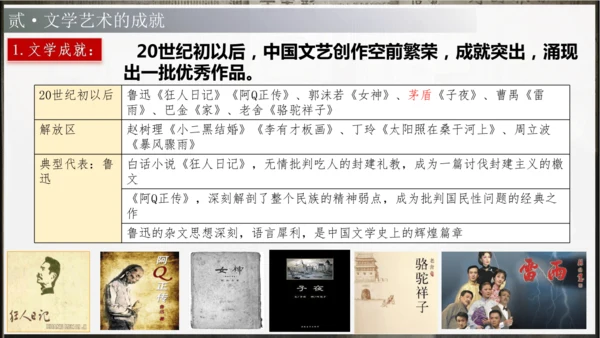 第26课 教育文化事业的发展（课件）-【课堂无忧】新课标同步核心素养课堂