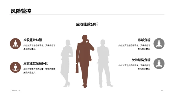 多色商务风财务预算及经营研究报告PPT下载
