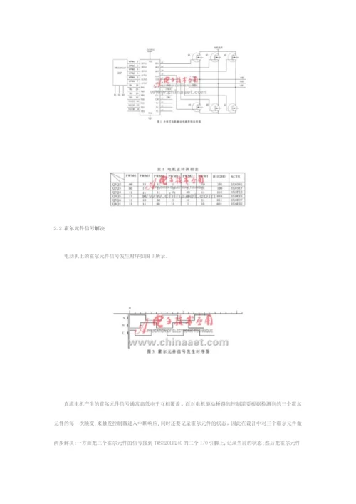 基于DSP的网络化无刷直流电动机控制系统.docx