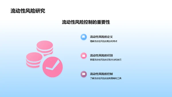 全面掌握银行风控