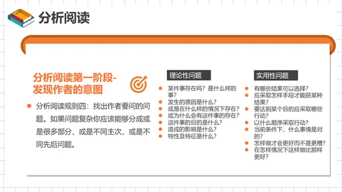 如何阅读一本书，读书笔记PPT模板