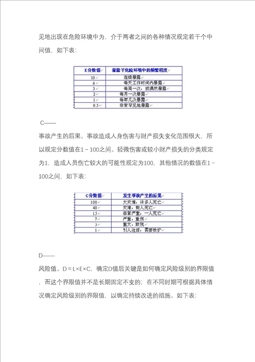 常用风险评价方法审批稿