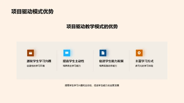 硕士教育创新路径