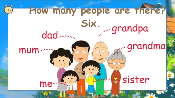 Unit 6 Meet my family Part A Let's talk课件（共38张PPT，