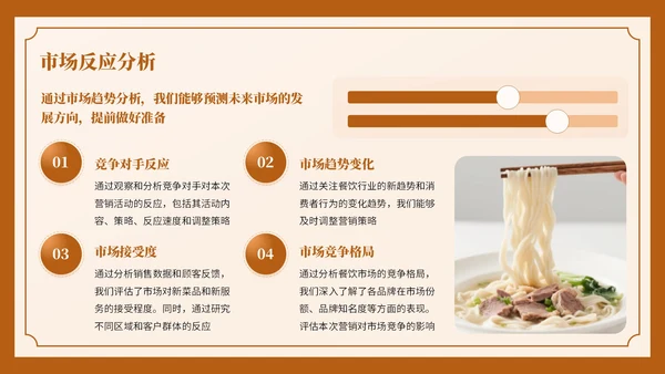 深棕色复古风餐饮营销复盘报告PPT