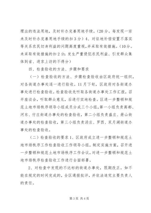进一步清理整顿土地市场秩序工作检查验收实施方案 (11).docx