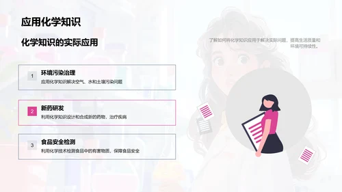 化学研究进展PPT模板