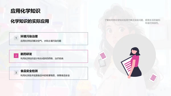化学研究进展PPT模板