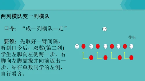 人教版第五章第一节 队列队形 课件