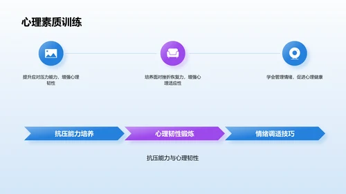 蓝色渐变风大学生生心理健康PPT模板