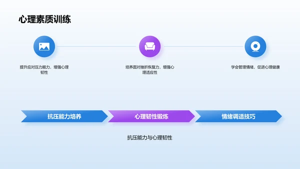 蓝色渐变风大学生生心理健康PPT模板