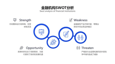 简约风SWOT分析列表4项PPT内容页