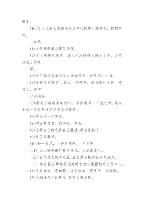 实验小学劳动教育实施方案_1.docx