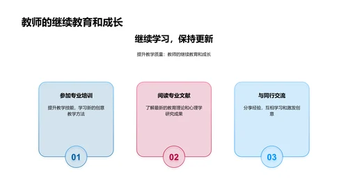 艺术教学优化PPT模板