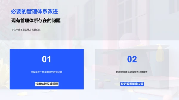 教育管理优化答辩PPT模板