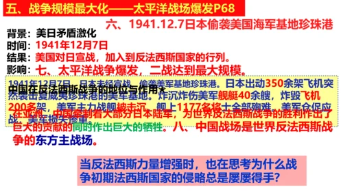 第15课 第二次世界大战 课件 统编版九年级历史下册