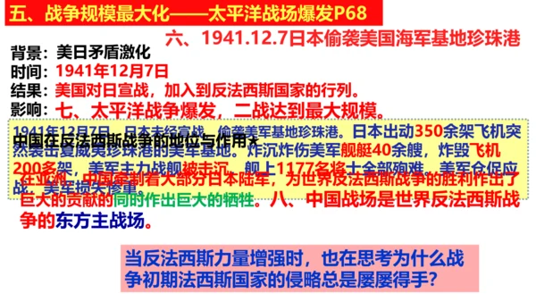第15课 第二次世界大战 课件 统编版九年级历史下册