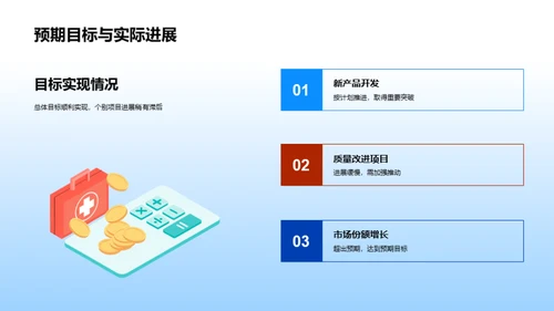 化学部门年度质量回顾