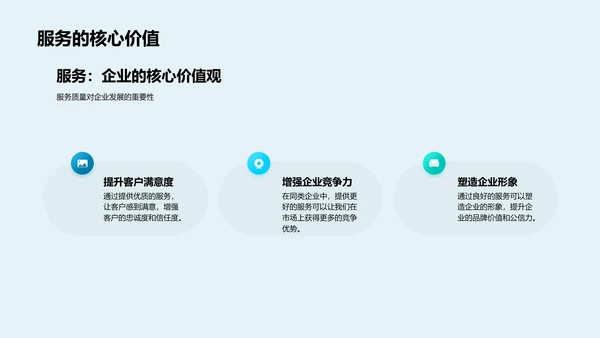 医保服务优化讲座PPT模板