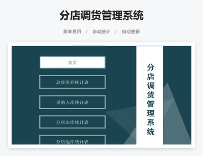 分店调货管理系统