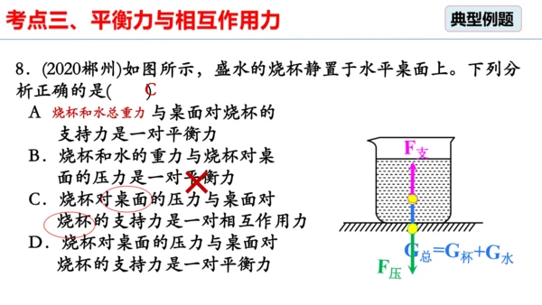8.2 二力平衡（习题课）课件