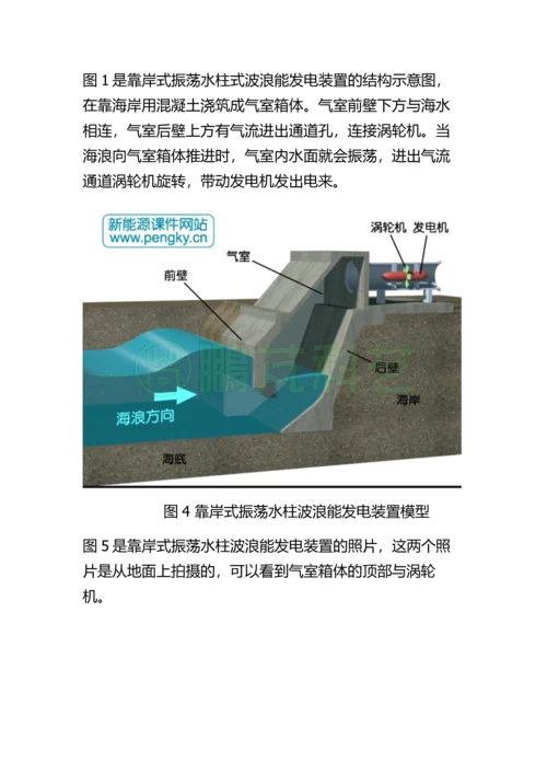 海洋波浪能开发研究毕业论文.docx