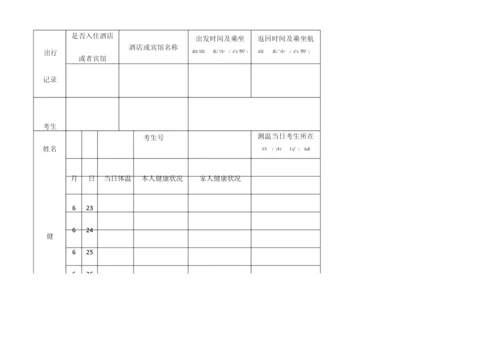 考生体温监测登记表完整优秀版.docx