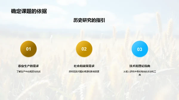 农学探究之旅