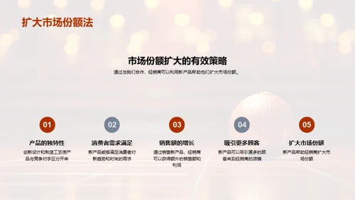 春节销售新策略