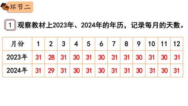 2024（大单元教学）人教版数学三年级下册6.1  认识年、月、日课件（共21张PPT)