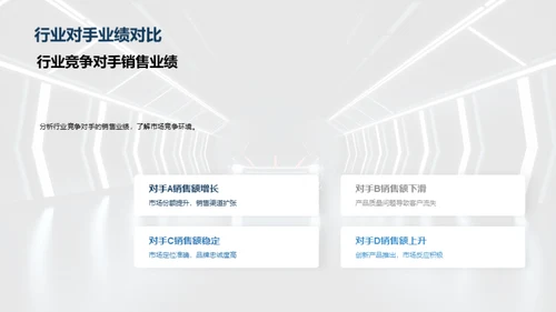 智能汽车销售挑战与策略