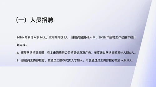 白色微立体年度述职报告PPT模板