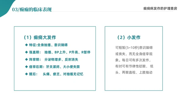 绿色清新简约癫痫病发作的护理查房ppt