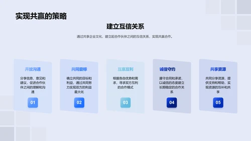 企业文化引领共赢PPT模板
