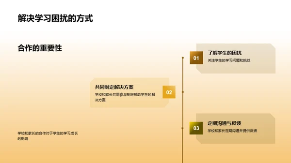 家校共育之路