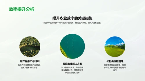 农业合作项目报告PPT模板