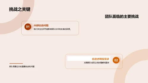 协同前行：团队力量解析