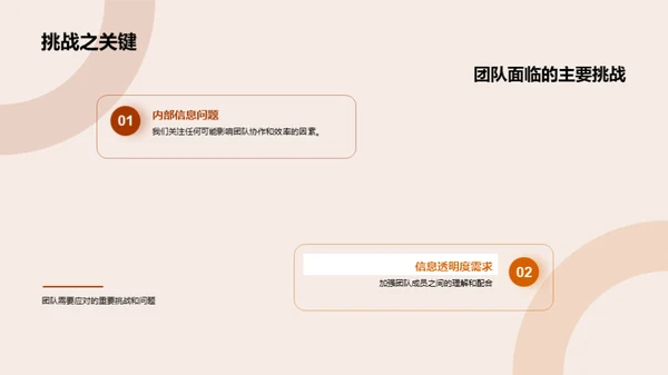 协同前行：团队力量解析